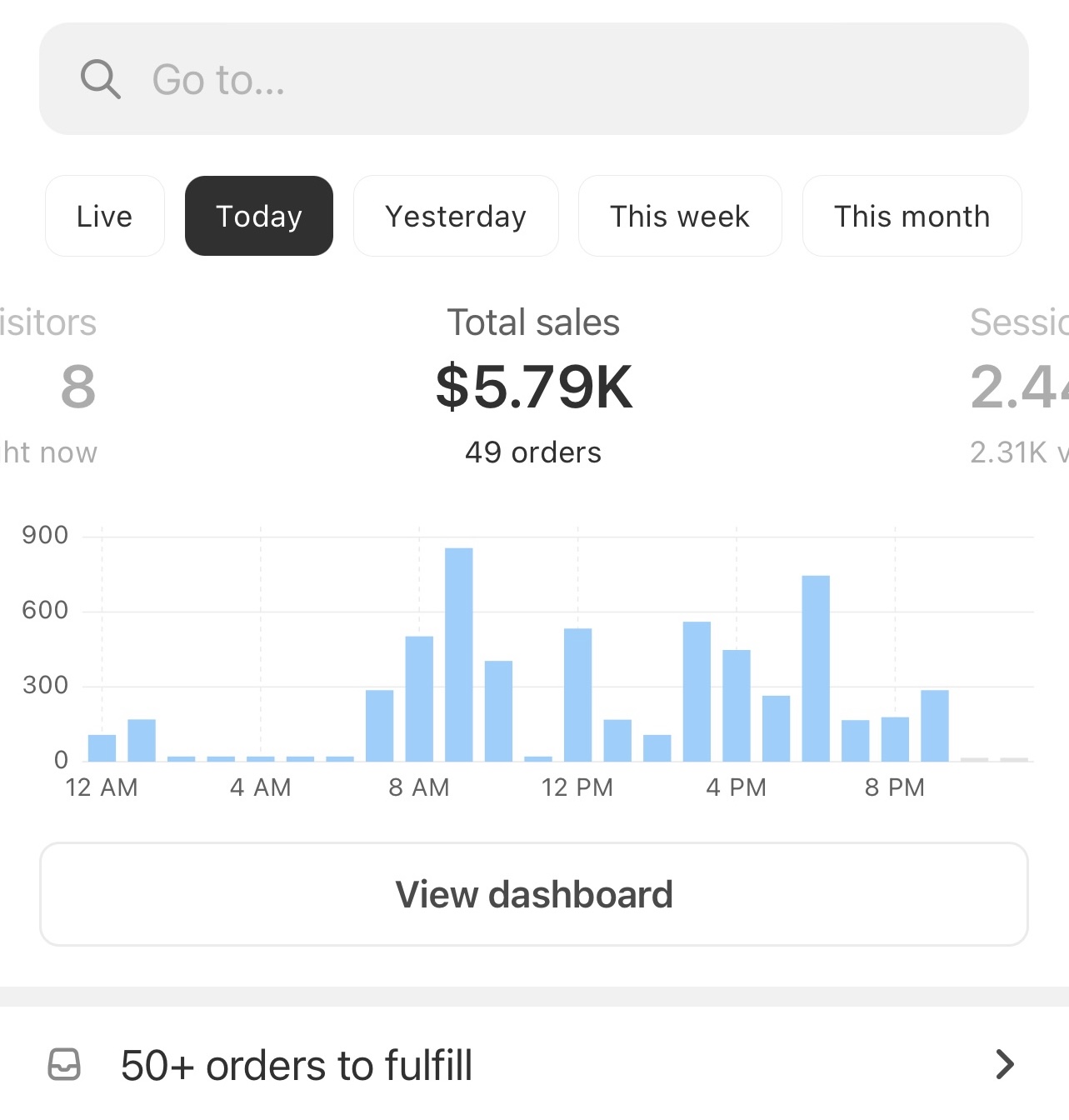Shopify dashboard showing $5.79K in sales from 49 orders today