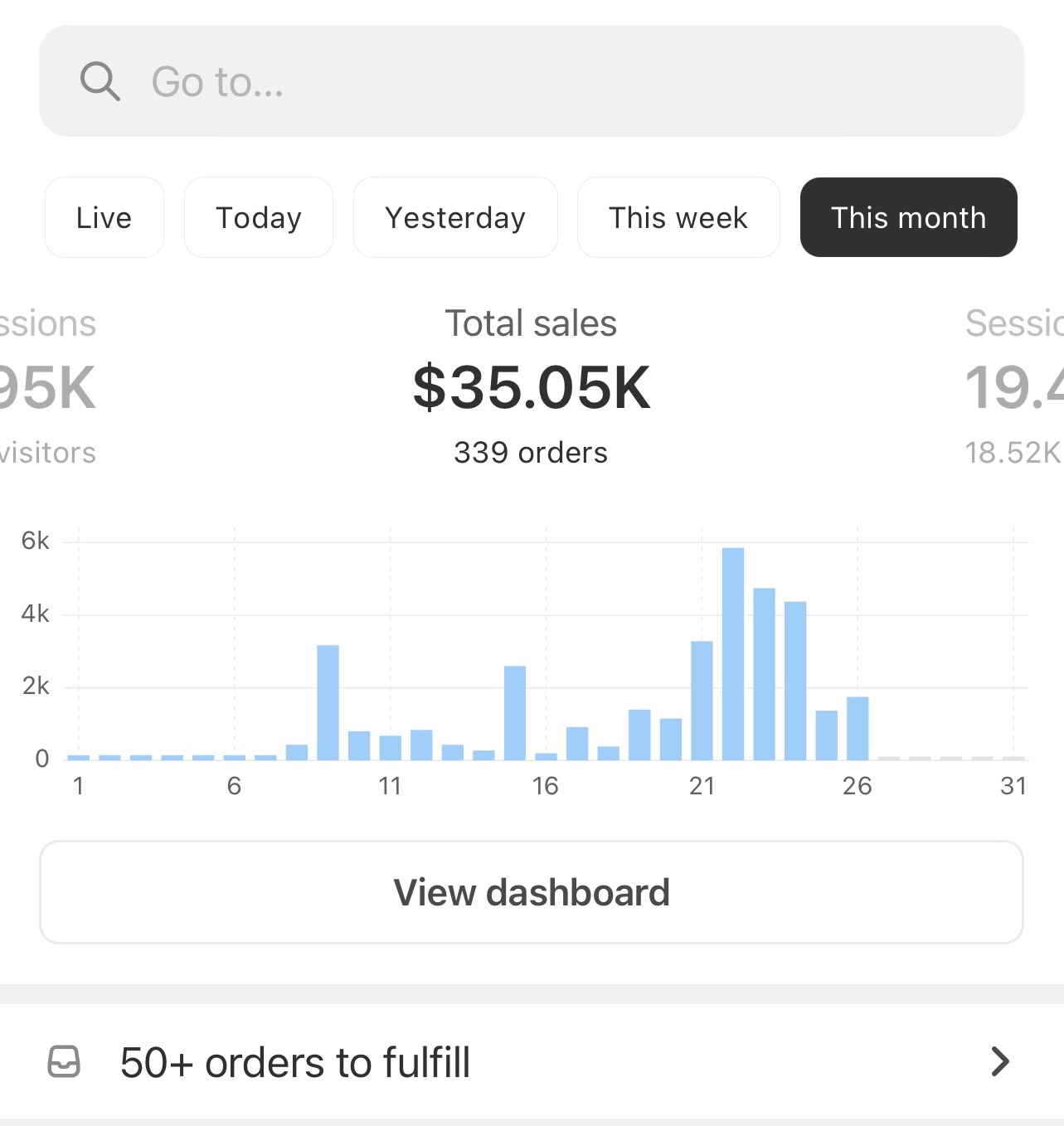 Shopify dashboard showing $35.05K in sales from 339 orders this month